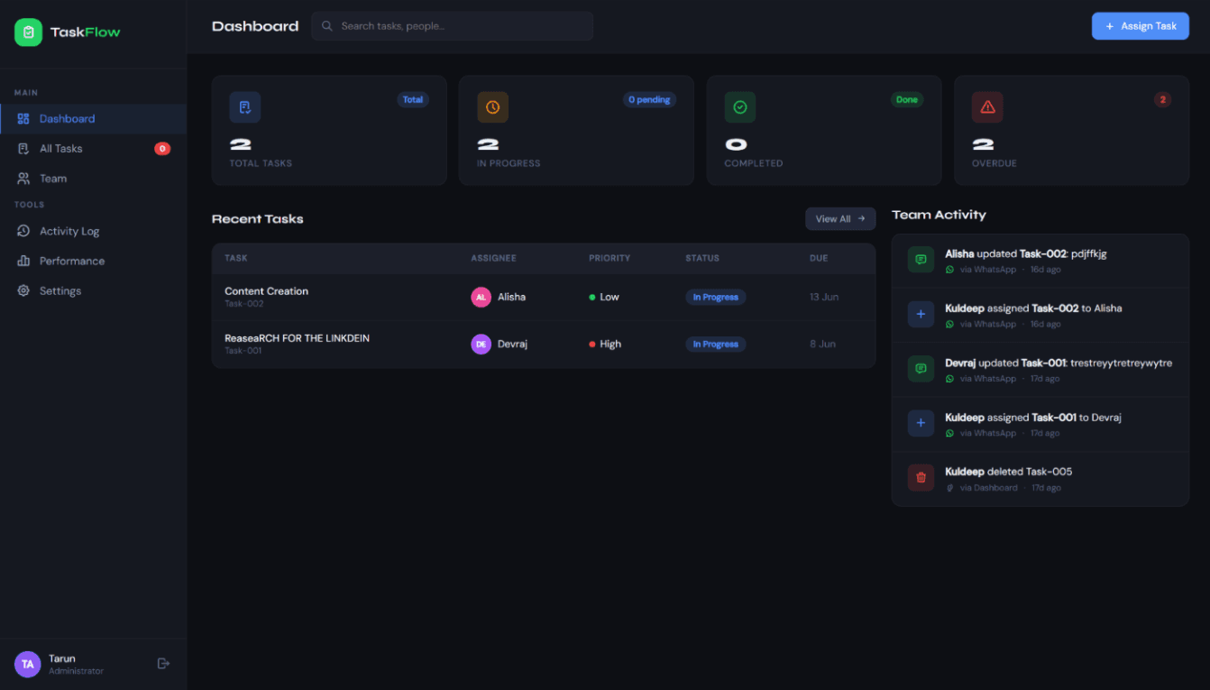 Team Workflow & Task Automation